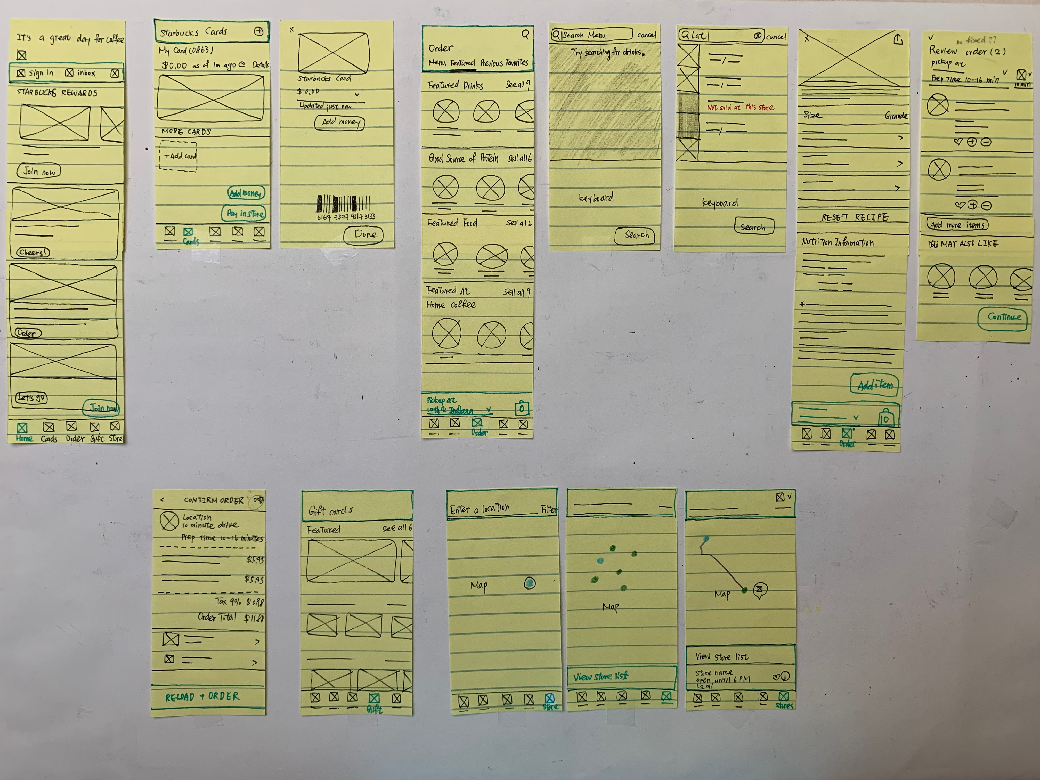 Deconstructing the screens used in the Starbucks app