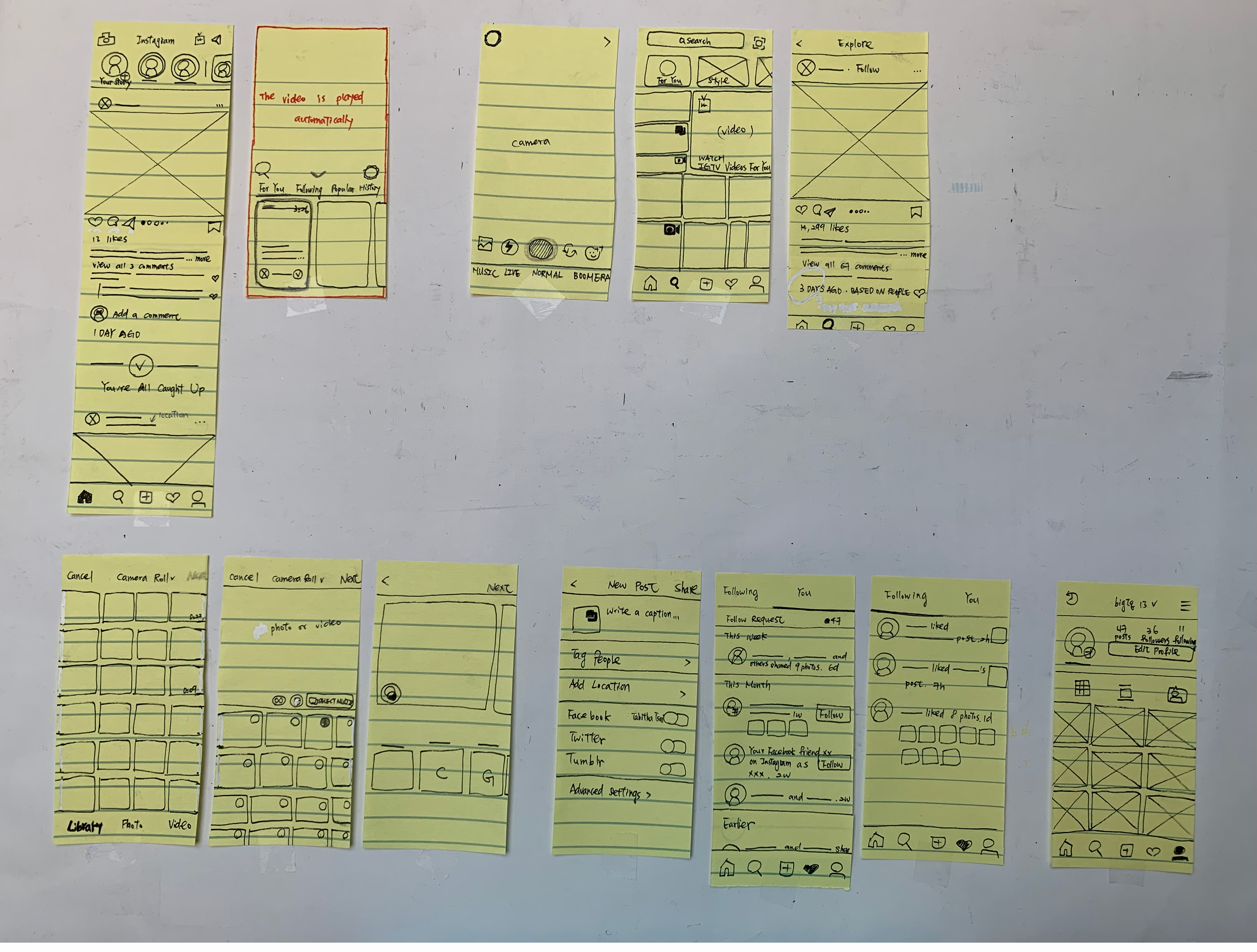 Deconstructing the screens used in the Instagram app