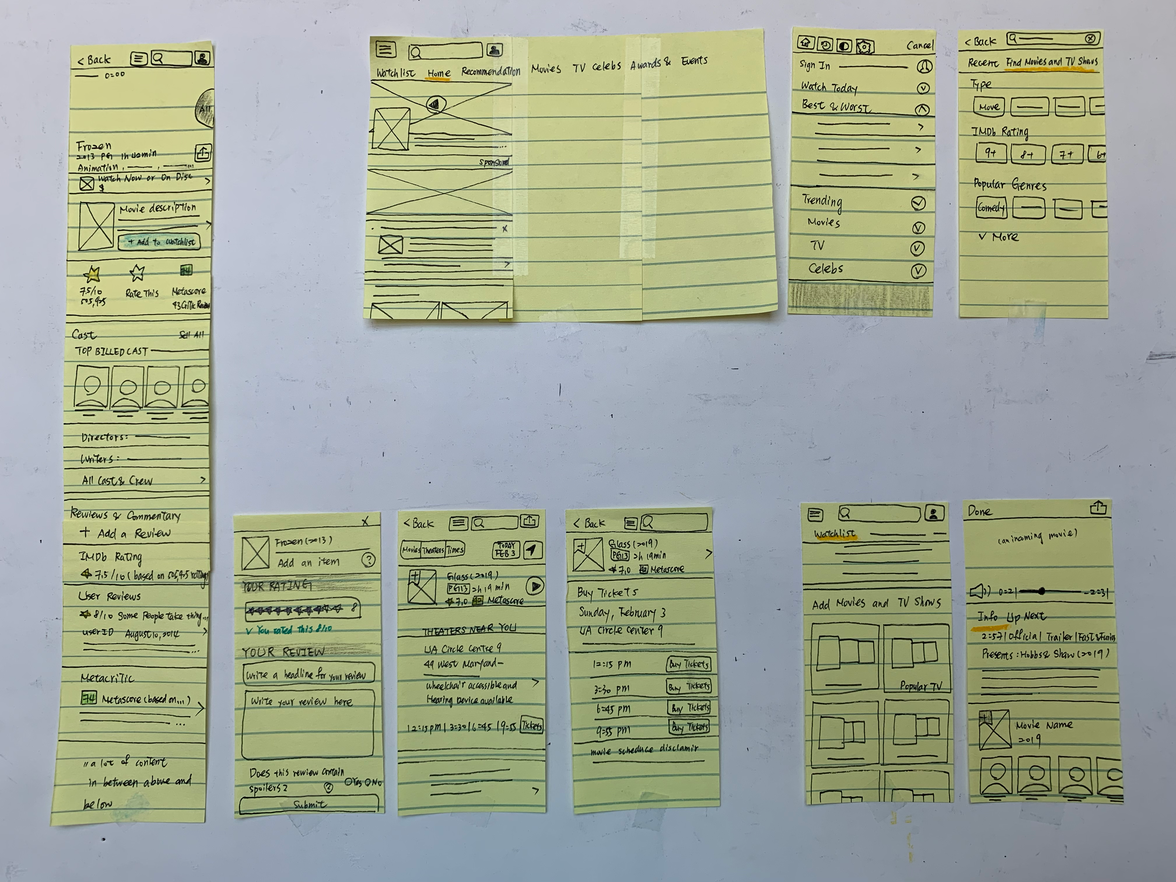 Deconstructing the screens used in the IMDb app