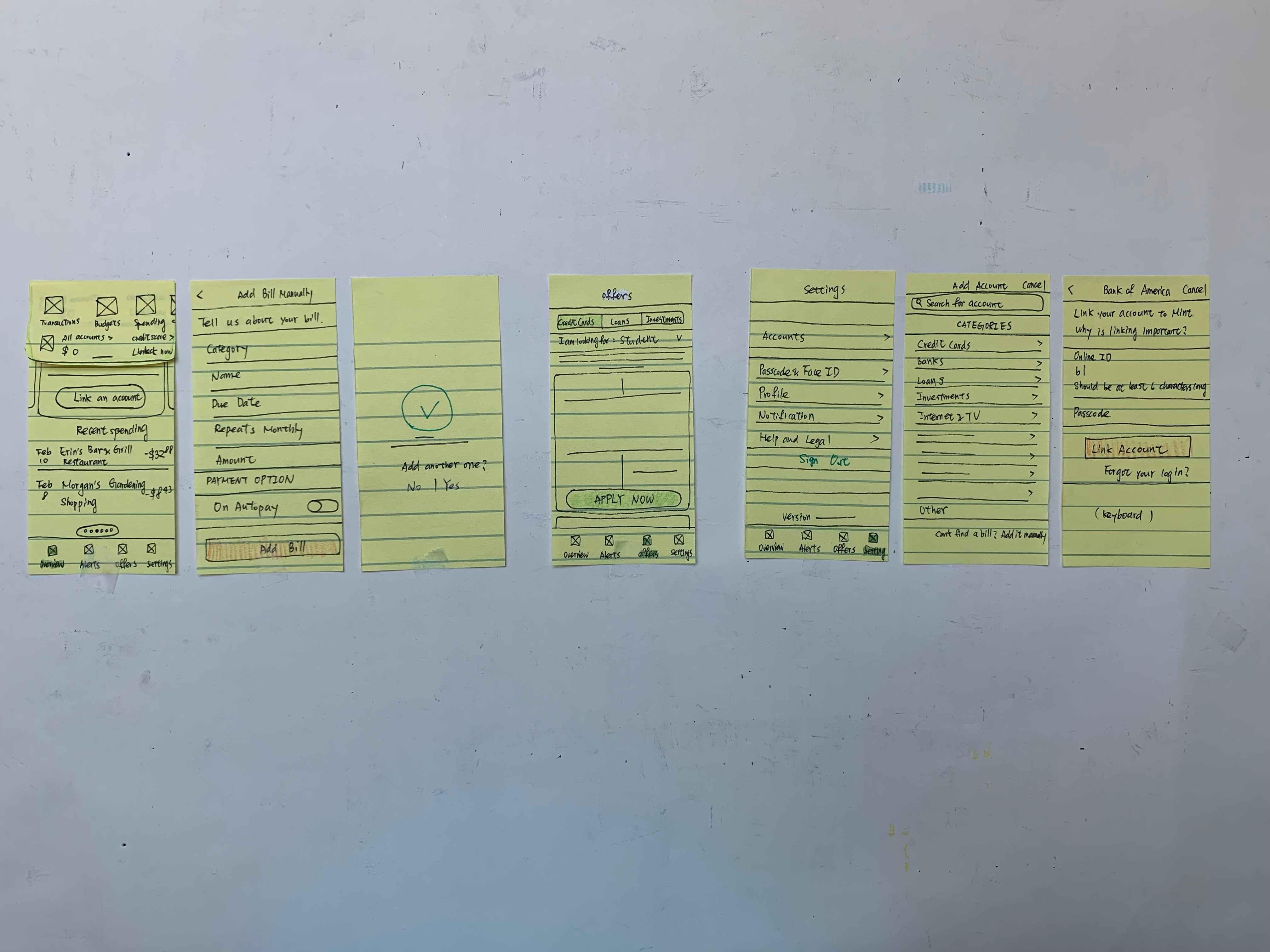 Deconstructing the screens used in the Mint app