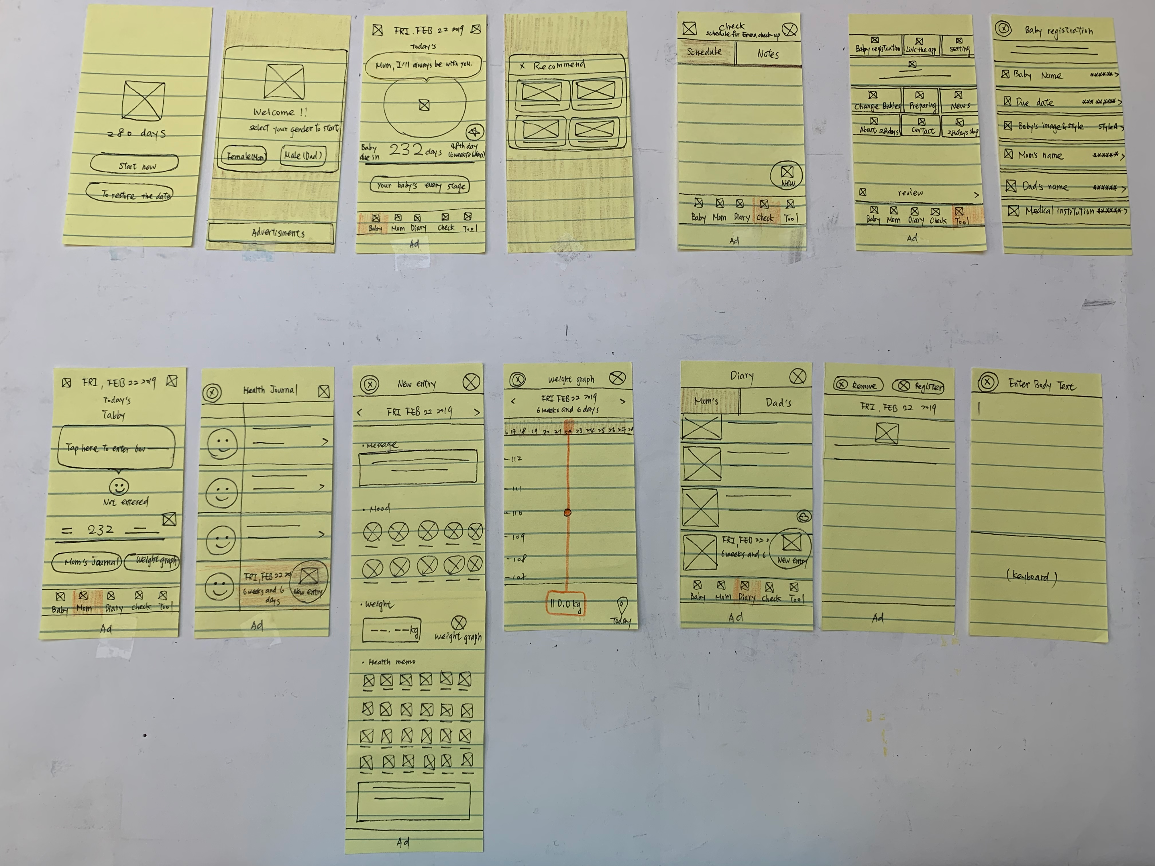 Deconstructing the screens used in the 280days app