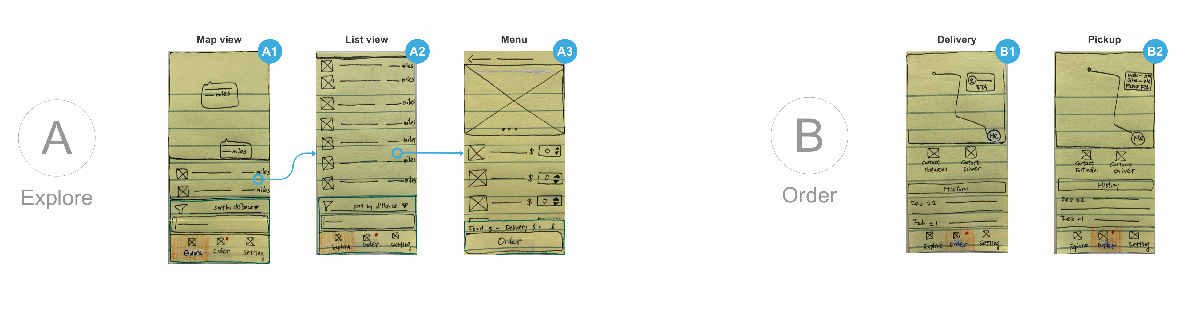My screen design of Postmates app. It has three tabs: explore, order and settings.