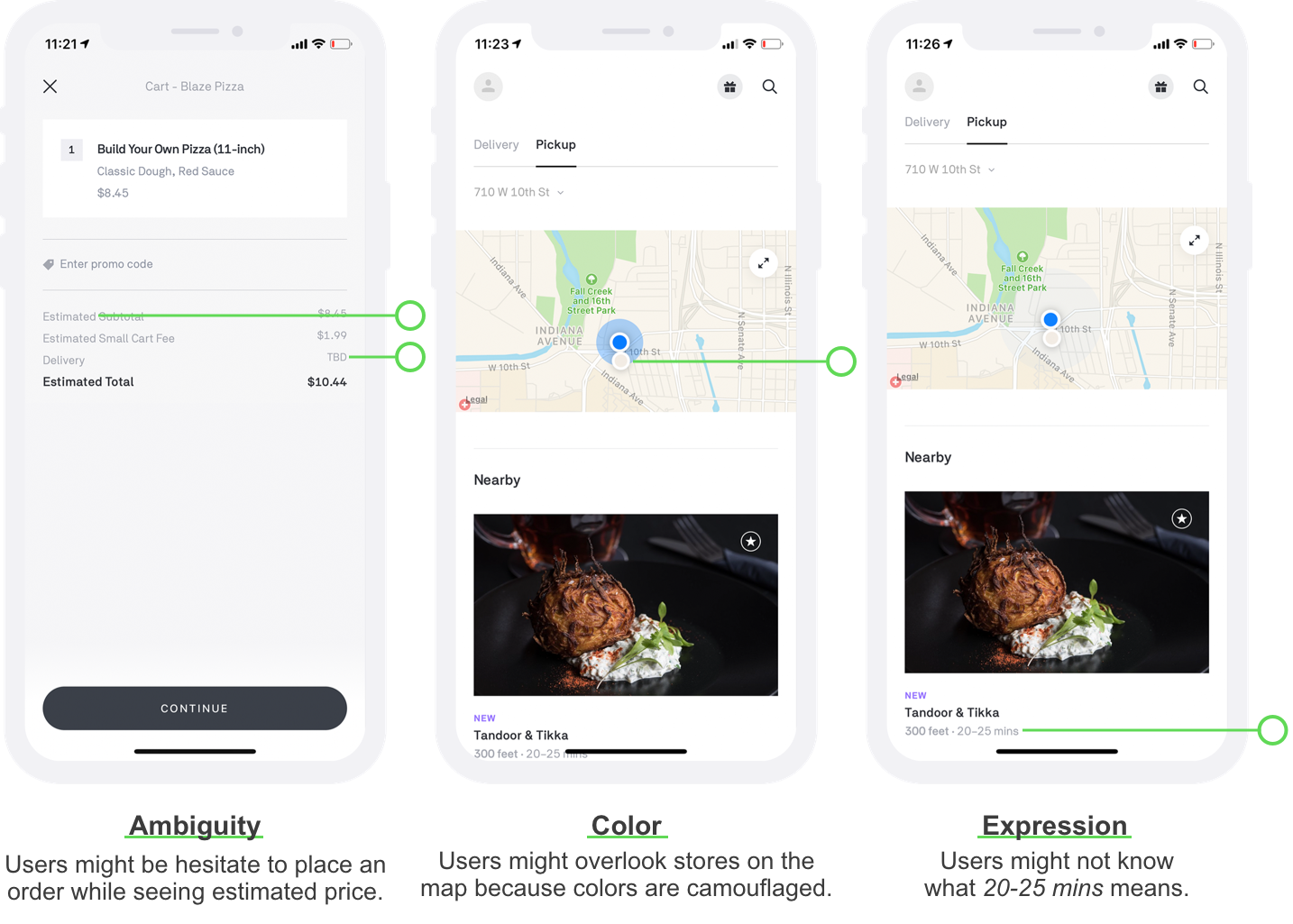 The left screen shows estimated price items and TBD delivery fee; The middle screen shows a store camouflages into the map; The right screen shows a term: 20-25 mins.