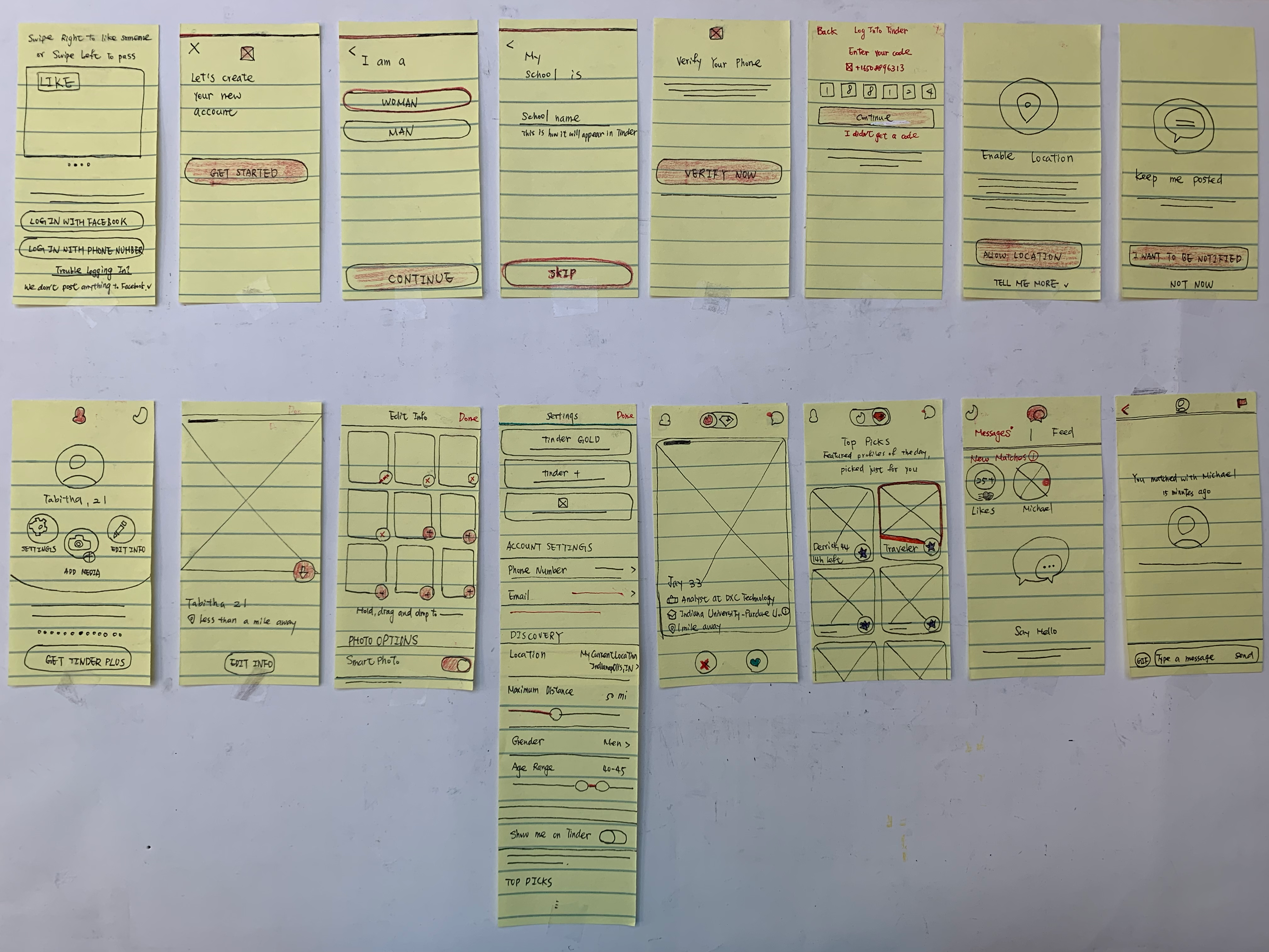 Deconstructing the screens used in the Tinder app