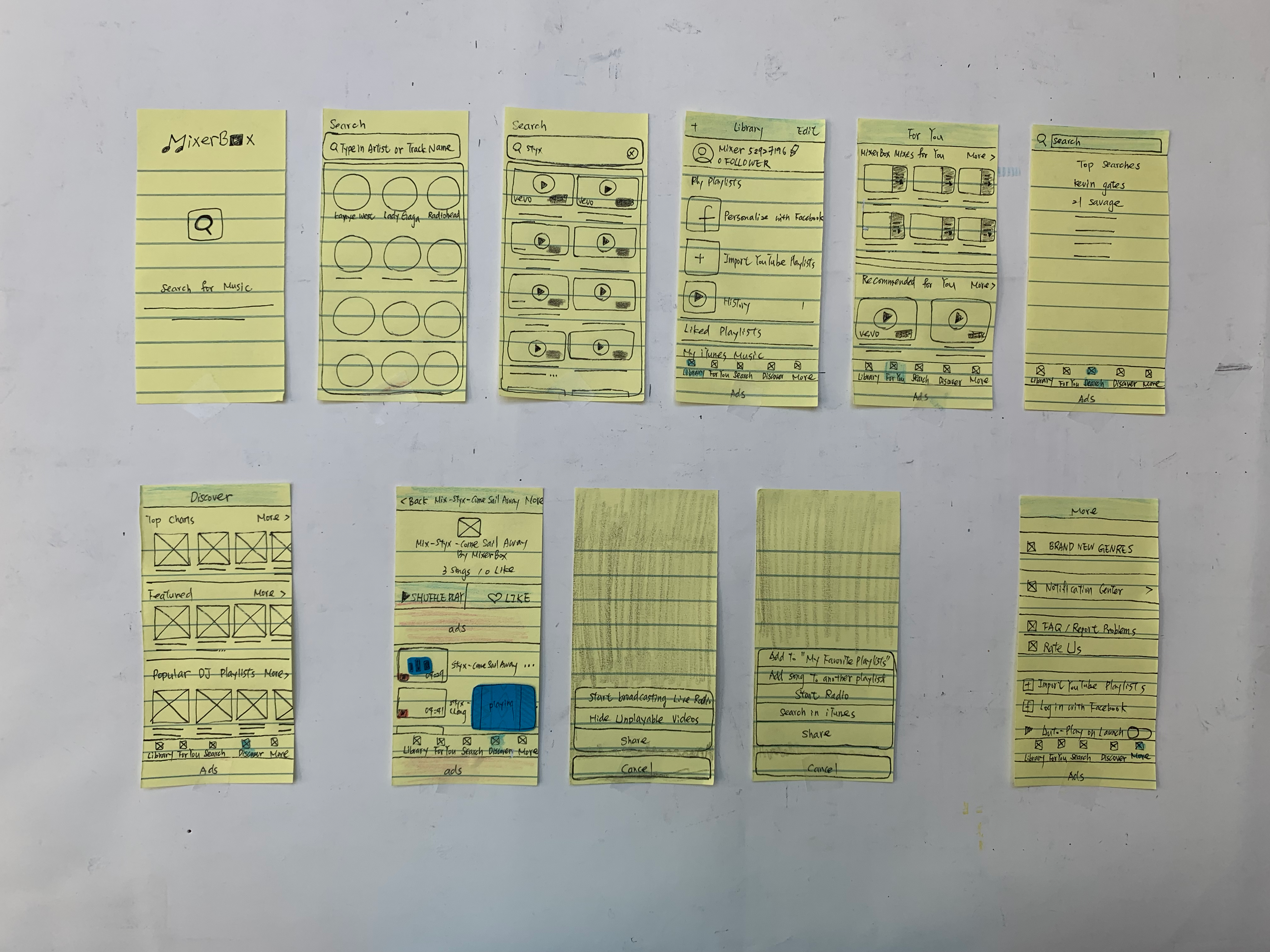 Deconstructing the screens used in the MB3 app