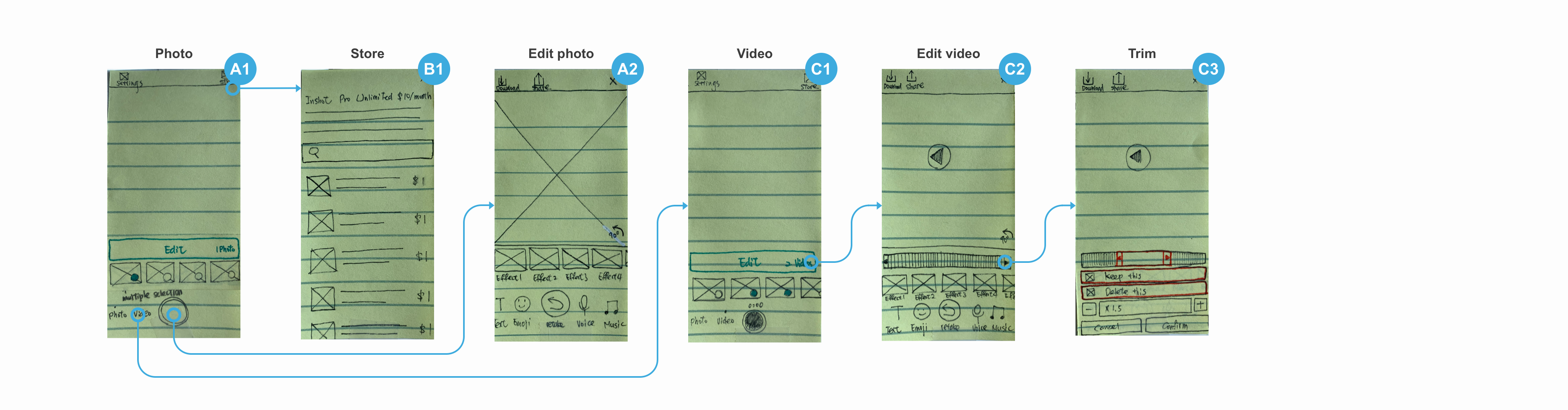 My screen design of InShot app. It has photo and video editing features. Users can shop for more effects after clicking on the store icon at the top-left corner.