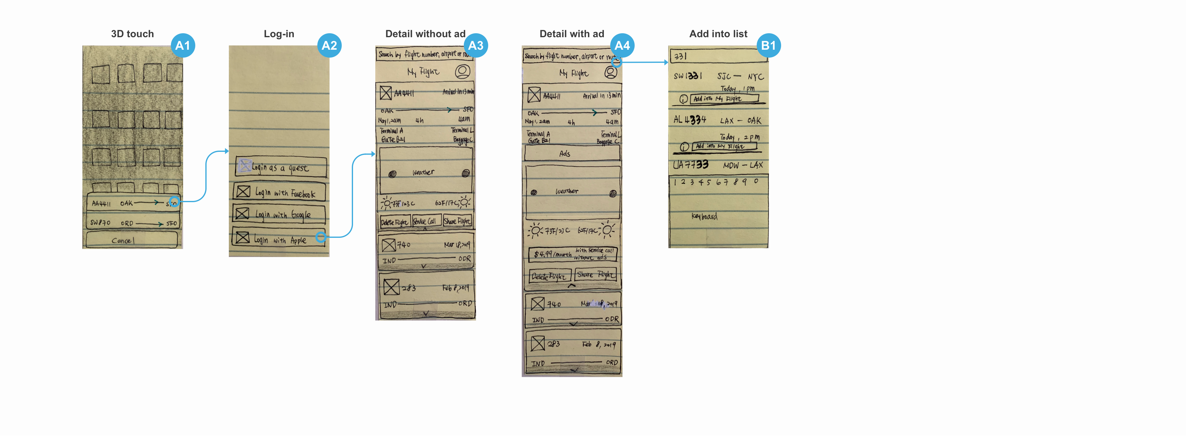 My screen design of FlightStats app. It has a search bar at the top of each screen and flights users add into.