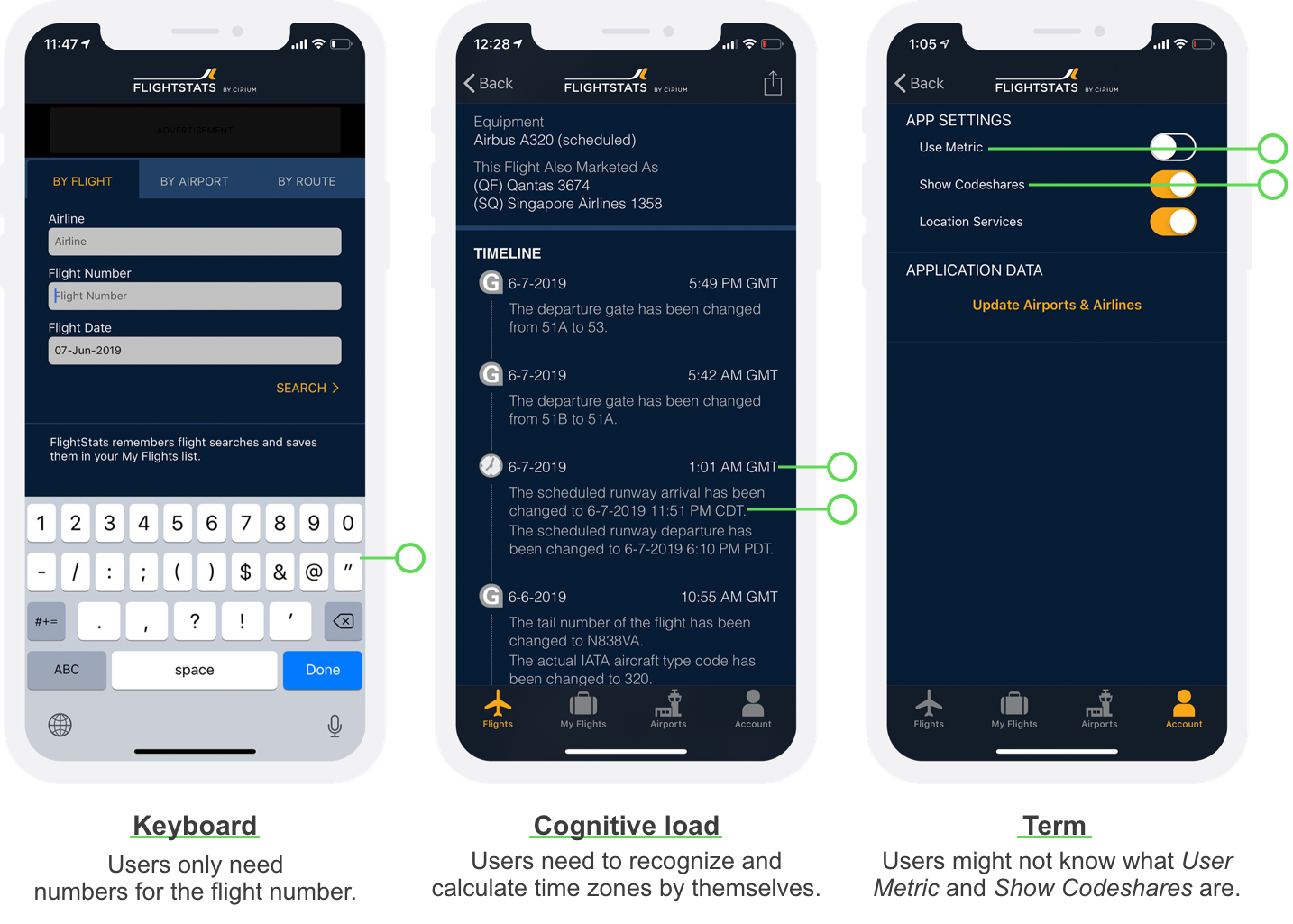 The left screen shows numbers and special characters on the keyboard while searching flights by flight numbers; The middle screen shows two time zones - GMT and CDT, in a description; The right screen shows user metric and show codeshares on the setting page.