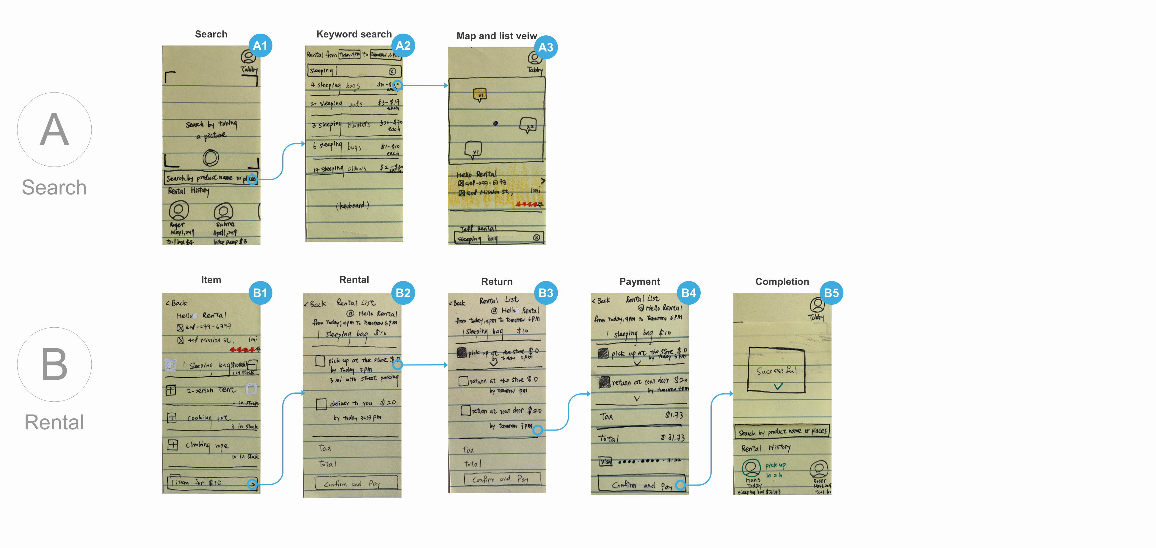 My screen design of Omni app. It has a powerful search feature by typing a use scenario or scanning an image.