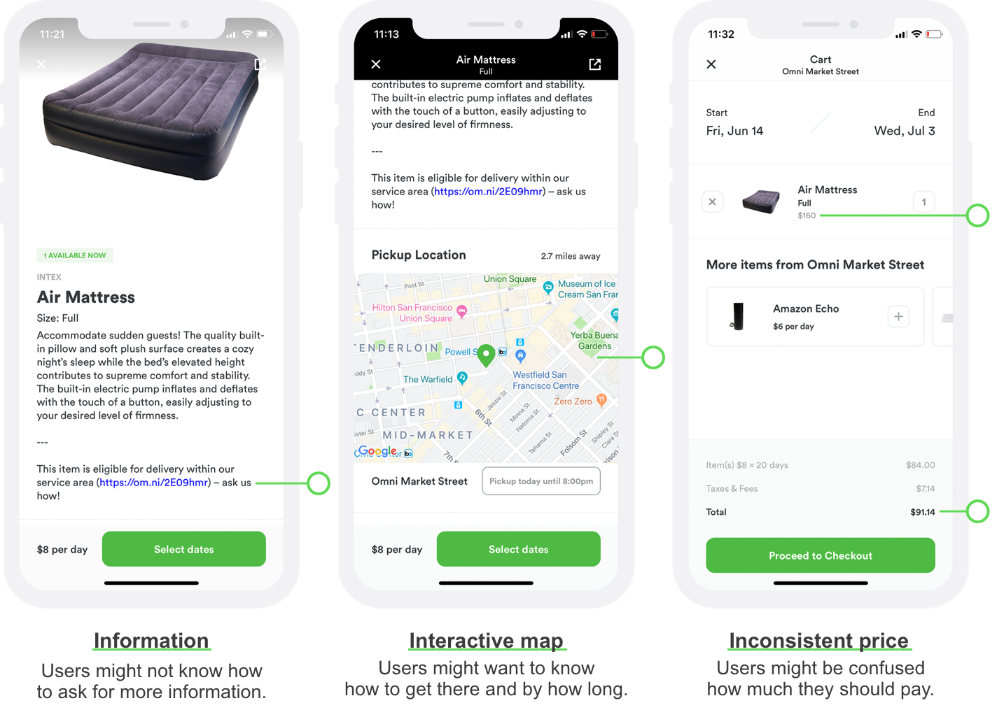 The left screen shows a description - ask us how - without any contact information; The middle screen shows a fixed map to show the store location; The right screen shows two prices at the checkout page.