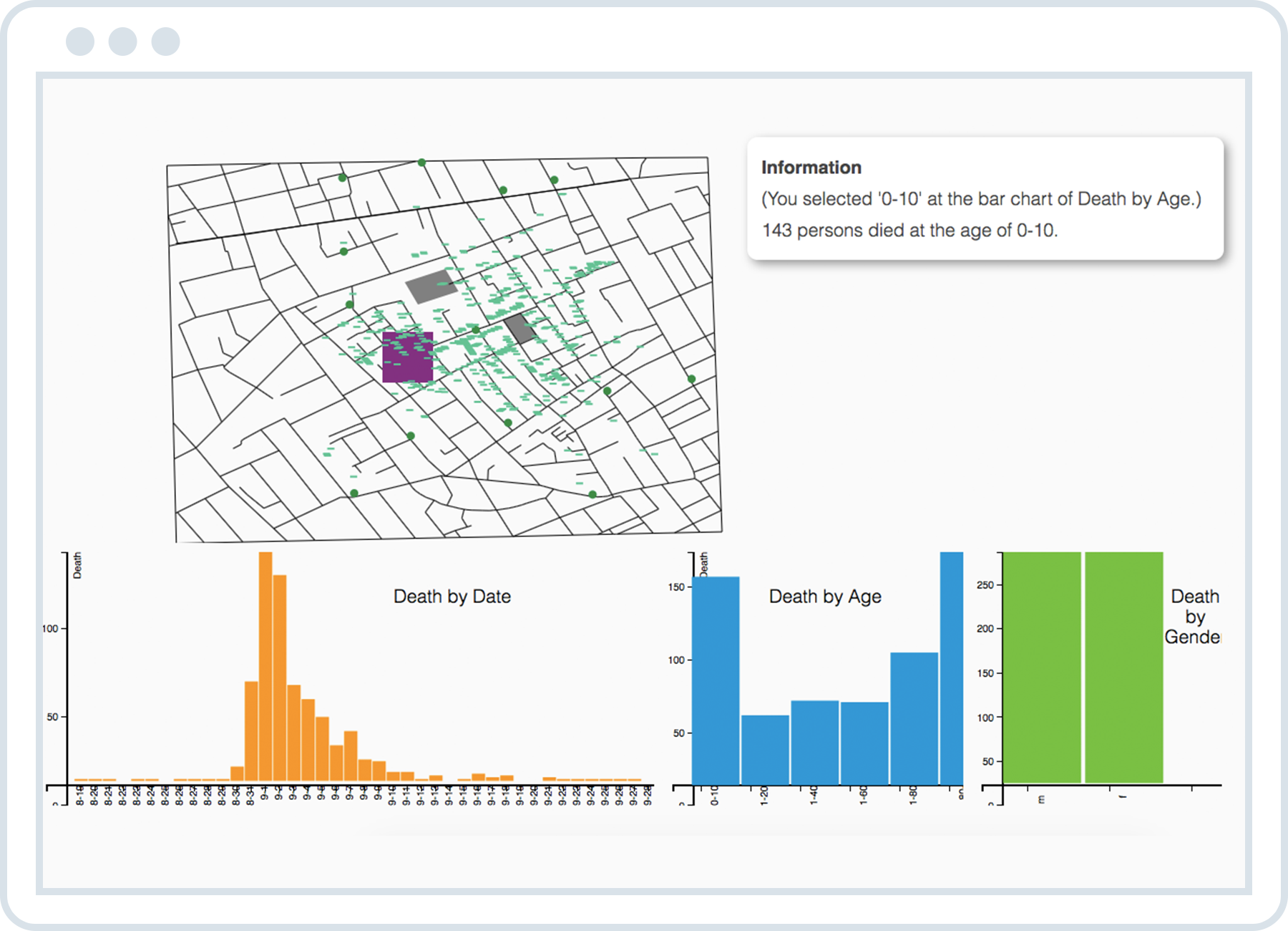 a map screen of the project